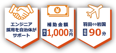 エンジニア採用を自治体がサポート/補助金額最大500万円/羽田～岩国最短90分